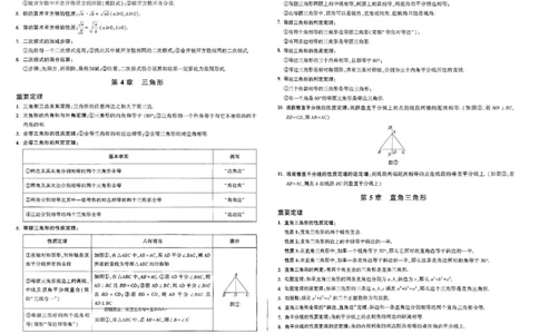 2026《万唯大小卷&bull;数学》8上大卷(湘教)_2026万唯系列预习复习_2026版初中《万唯大小卷》8年级上册（全科多版本）_2026《万唯大小卷&bull;数学》8上(湘教)
