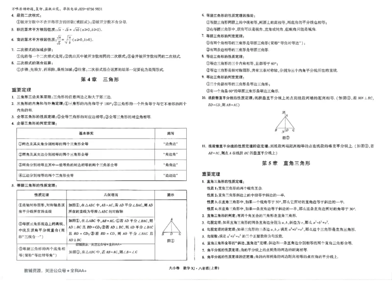 2026《万唯大小卷&bull;数学》8上大卷(湘教)_2026万唯系列预习复习_2026版初中《万唯大小卷》8年级上册（全科多版本）_2026《万唯大小卷&bull;数学》8上(湘教)
