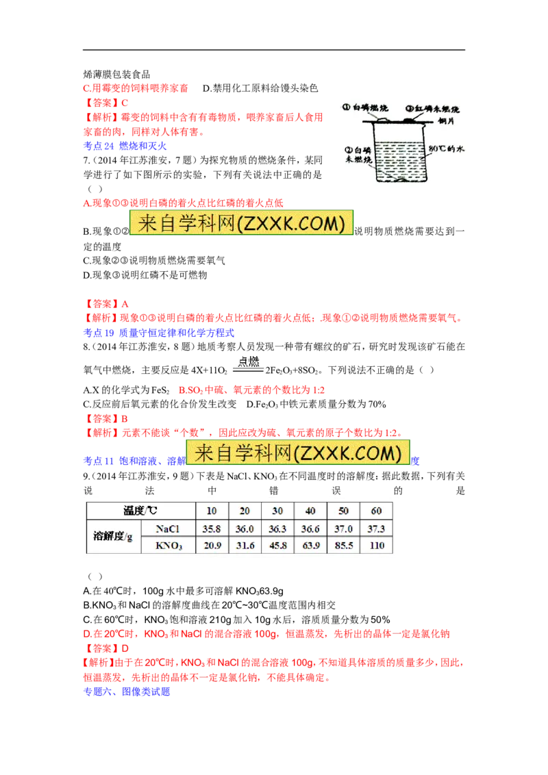 2014年江苏淮安化学试卷+答案+解析（word整理版）_中考真题_5.化学中考真题2015-2024年_地区卷_江苏省_江苏淮安化学