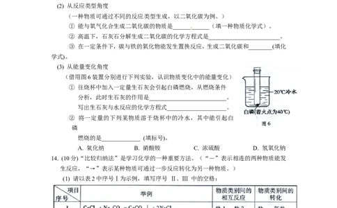 2015年福建省福州市中考化学试题(含答案)_中考真题_5.化学中考真题2015-2024年_地区卷_福建省_福州中考化学08-21