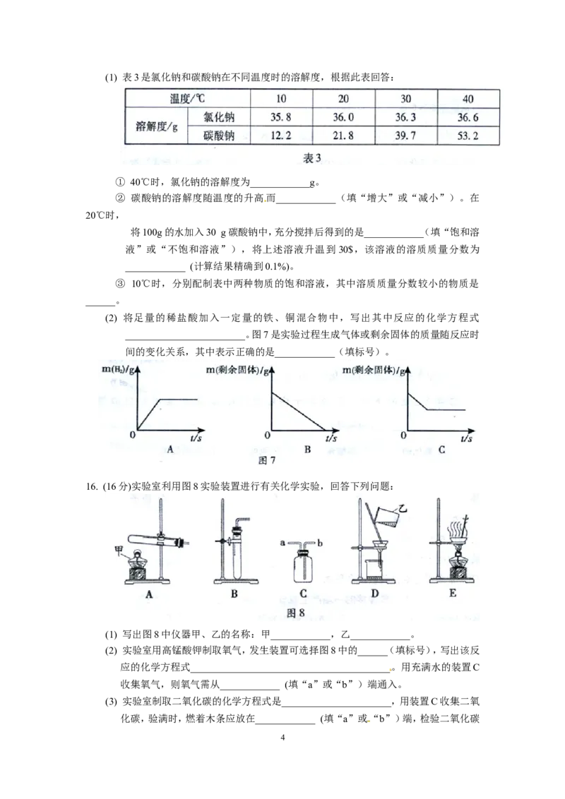 2015年福建省福州市中考化学试题(含答案)_中考真题_5.化学中考真题2015-2024年_地区卷_福建省_福州中考化学08-21