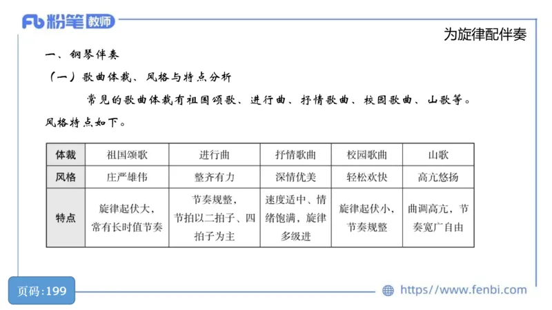 6.19晚-教资系统1班-作曲理论3-王齐悦_4-教培资料-26年最新资料-同步更新_科一科二电子资料合集中小幼（笔记真题知识点汇总等）文件多，按需保存_各机构笔记合集（中小幼）推荐