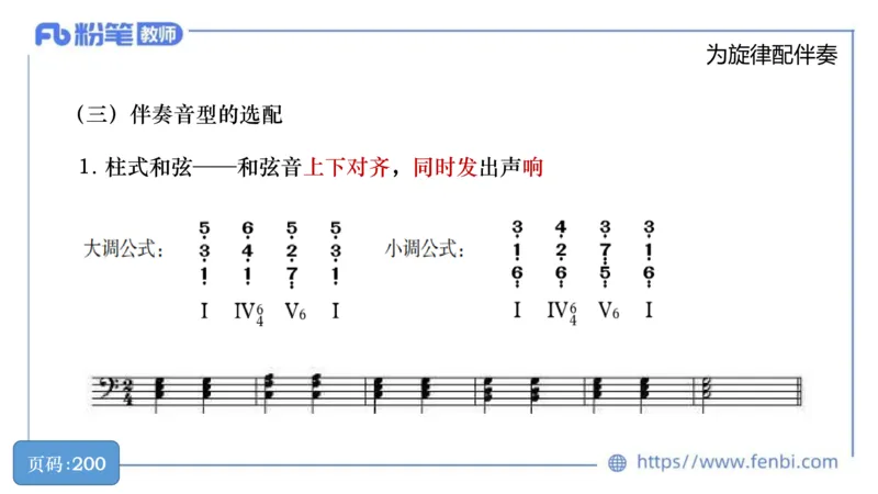 6.19晚-教资系统1班-作曲理论3-王齐悦_4-教培资料-26年最新资料-同步更新_科一科二电子资料合集中小幼（笔记真题知识点汇总等）文件多，按需保存_各机构笔记合集（中小幼）推荐