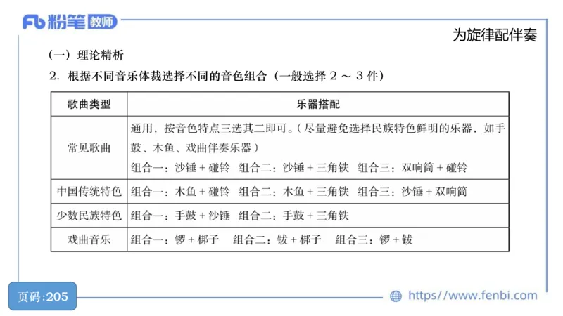 6.19晚-教资系统1班-作曲理论3-王齐悦_4-教培资料-26年最新资料-同步更新_科一科二电子资料合集中小幼（笔记真题知识点汇总等）文件多，按需保存_各机构笔记合集（中小幼）推荐