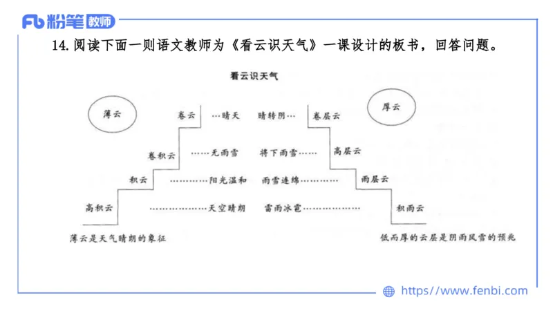 7.5-中学科目&mdash;全真模拟-初中1-乐多_4-教培资料-26年最新资料-同步更新_科一科二电子资料合集中小幼（笔记真题知识点汇总等）文件多，按需保存_各机构笔记合集（中小幼）推荐