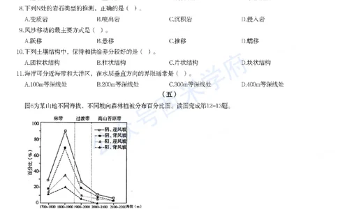 23年上-初中地理-教师资格证笔试真题_4-教培资料-26年最新资料-同步更新_初中高中教资_03科三专项（进去保存报考的学科即可）_初中_初中地理-通关资料包_2.真题历年真题