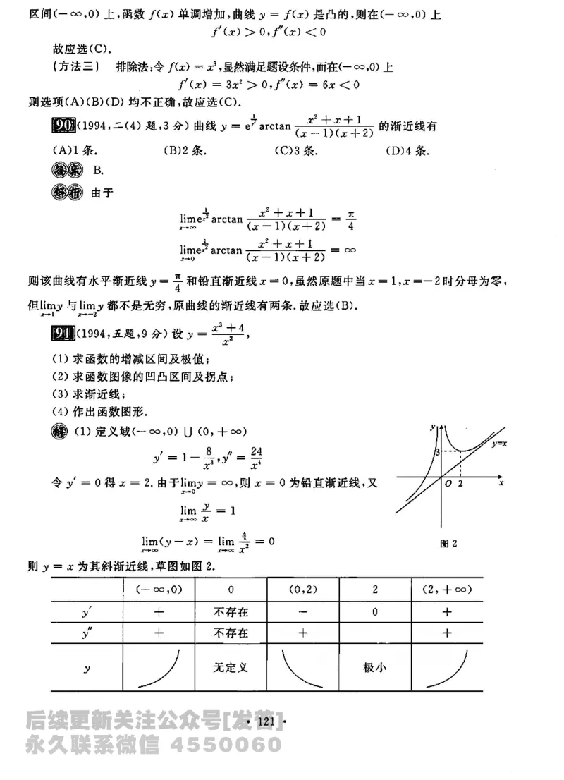 2023考研数学李永乐数学历年真题全精解析（数学二）1987-2008公众号：小乖考研免费分享_05.数学二历年真题_李老师版本数学二_李永乐历年真题全精解析（数学二）1987-2008