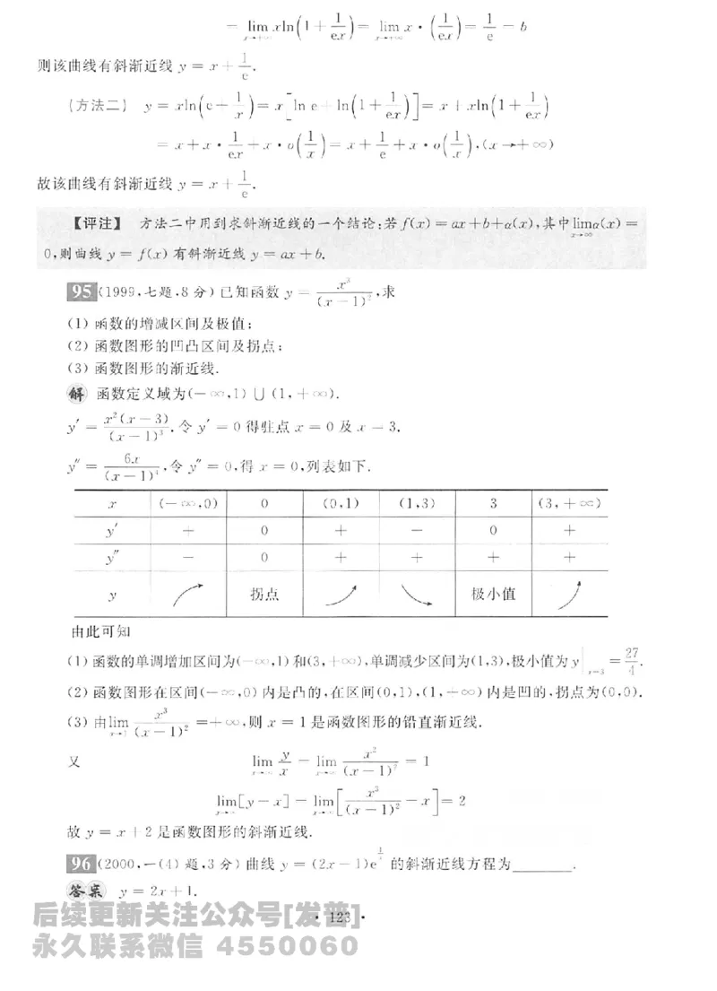2023考研数学李永乐数学历年真题全精解析（数学二）1987-2008公众号：小乖考研免费分享_05.数学二历年真题_李老师版本数学二_李永乐历年真题全精解析（数学二）1987-2008