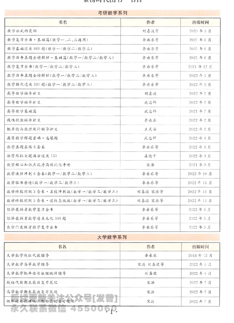 2023考研数学李永乐数学历年真题全精解析（数学二）1987-2008公众号：小乖考研免费分享_05.数学二历年真题_李老师版本数学二_李永乐历年真题全精解析（数学二）1987-2008
