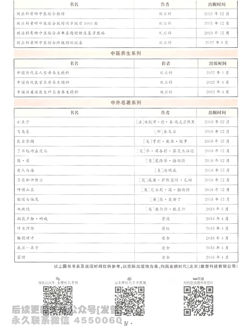 2023考研数学李永乐数学历年真题全精解析（数学二）1987-2008公众号：小乖考研免费分享_05.数学二历年真题_李老师版本数学二_李永乐历年真题全精解析（数学二）1987-2008