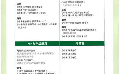 2026版第6辑万唯中考名校模考高分作文-高分写作技法_2026万唯系列预习复习_2026版初中《万唯》中考名校模考高分作文（语文、英语）