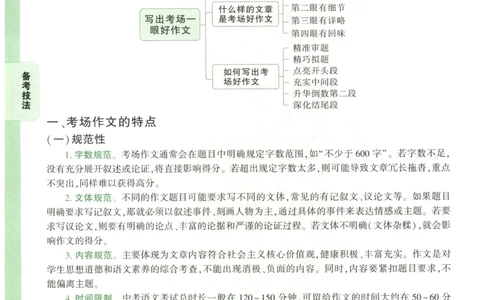 2026版第6辑万唯中考名校模考高分作文-高分写作技法_2026万唯系列预习复习_2026版初中《万唯》中考名校模考高分作文（语文、英语）