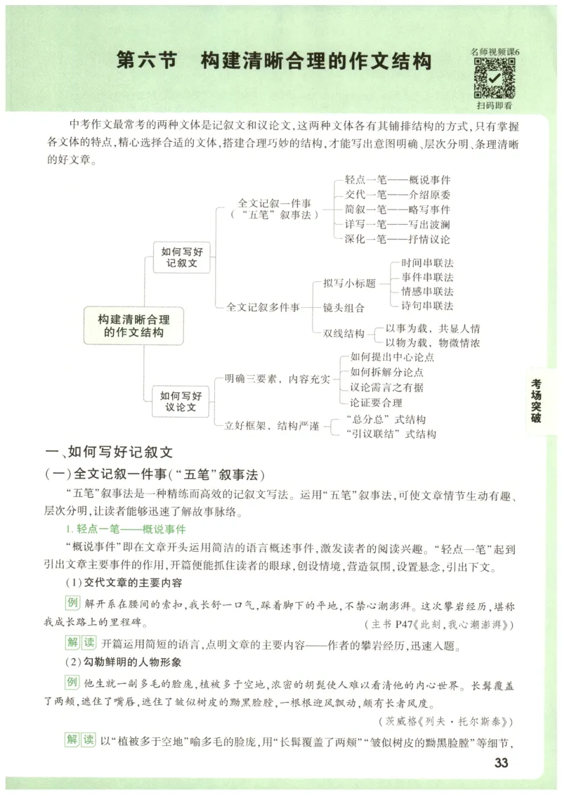 2026版第6辑万唯中考名校模考高分作文-高分写作技法_2026万唯系列预习复习_2026版初中《万唯》中考名校模考高分作文（语文、英语）