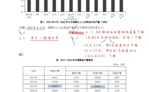 海海刷资料分析专项4（高照思路版）_2026考公资料_（01）花生十三_04刷题班2026年省考四海行测2000题海海刷(1)_01.资料分析刷题_专项笔记_高照思路版