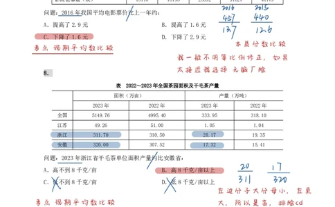 海海刷资料分析专项4（高照思路版）_2026考公资料_（01）花生十三_04刷题班2026年省考四海行测2000题海海刷(1)_01.资料分析刷题_专项笔记_高照思路版