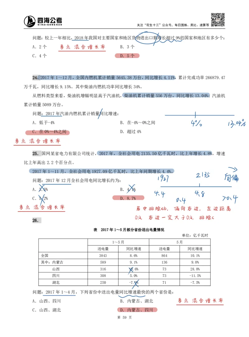 海海刷资料分析专项4（高照思路版）_2026考公资料_（01）花生十三_04刷题班2026年省考四海行测2000题海海刷(1)_01.资料分析刷题_专项笔记_高照思路版
