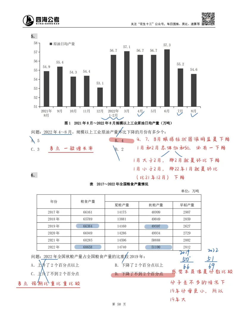 海海刷资料分析专项4（高照思路版）_2026考公资料_（01）花生十三_04刷题班2026年省考四海行测2000题海海刷(1)_01.资料分析刷题_专项笔记_高照思路版