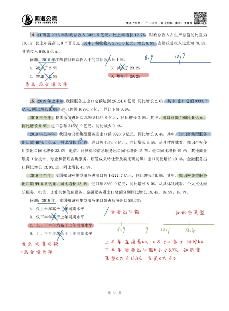 海海刷资料分析专项4（高照思路版）_2026考公资料_（01）花生十三_04刷题班2026年省考四海行测2000题海海刷(1)_01.资料分析刷题_专项笔记_高照思路版