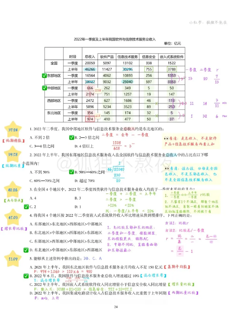 2025高照省考超大杯第3讲笔记_2026考公资料_（06）高照_高照资料笔记合集_高照丨25省考资料分析五合一笔记_版本二