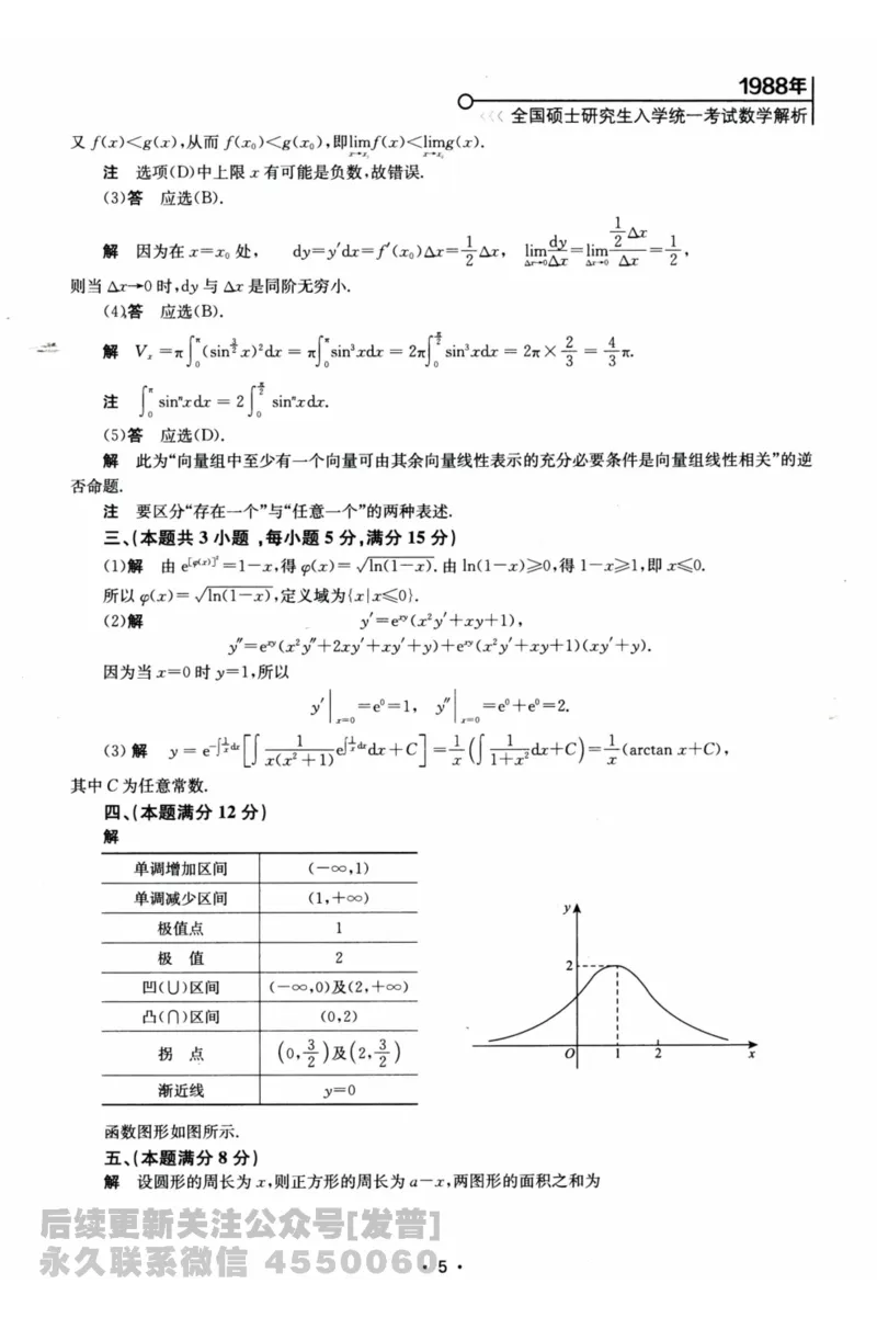 2024考研数学张宇真题大全解析分册数学二公众号：考研公众号：小乖考研免费分享_05.数学二历年真题_张老师版本数二