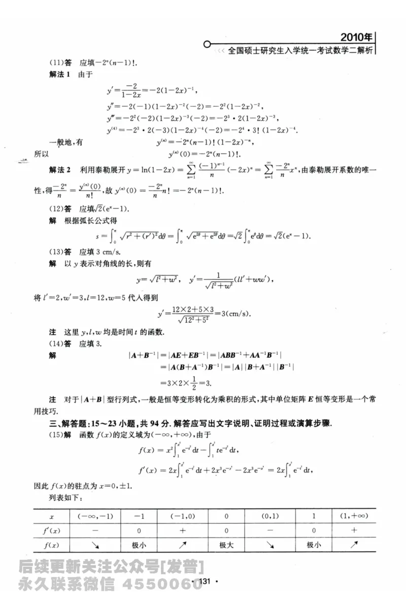 2024考研数学张宇真题大全解析分册数学二公众号：考研公众号：小乖考研免费分享_05.数学二历年真题_张老师版本数二