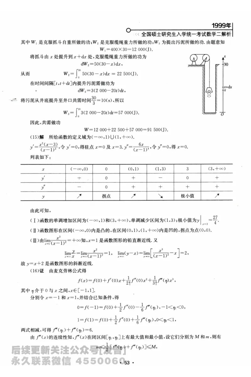 2024考研数学张宇真题大全解析分册数学二公众号：考研公众号：小乖考研免费分享_05.数学二历年真题_张老师版本数二