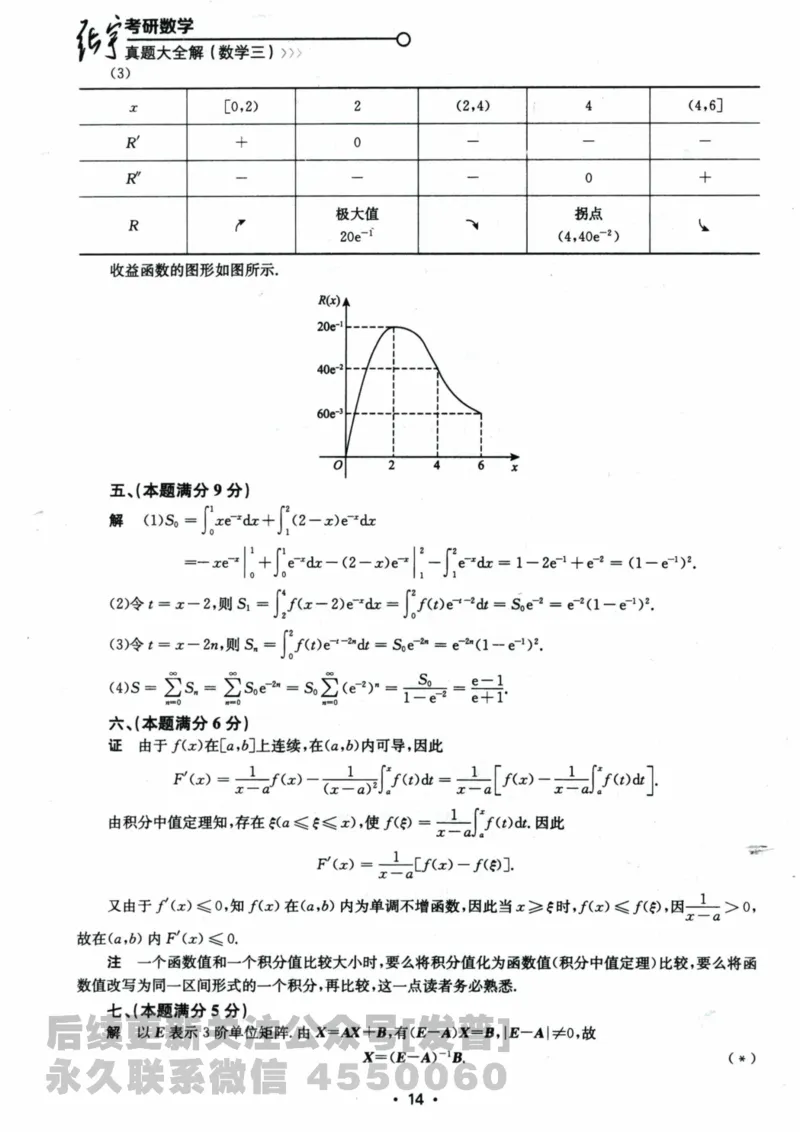2024考研数学张宇真题大全解析分册数学三公众号：考研公众号：小乖考研免费分享_06.数学三历年真题_张老师版本数三