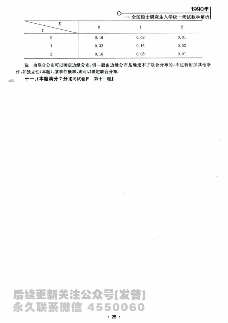 2024考研数学张宇真题大全解析分册数学三公众号：考研公众号：小乖考研免费分享_06.数学三历年真题_张老师版本数三