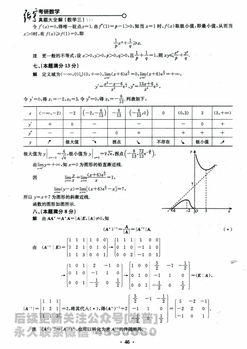 2024考研数学张宇真题大全解析分册数学三公众号：考研公众号：小乖考研免费分享_06.数学三历年真题_张老师版本数三