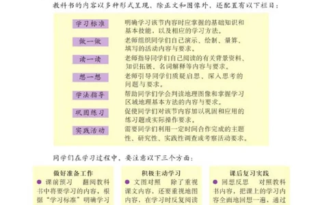 七年级上册地理北京版电子课本_4-教培资料-26年最新资料-同步更新_初中高中教资_03科三专项（进去保存报考的学科即可）_02科三专项（笔记真题思维导图教学设计版本二）