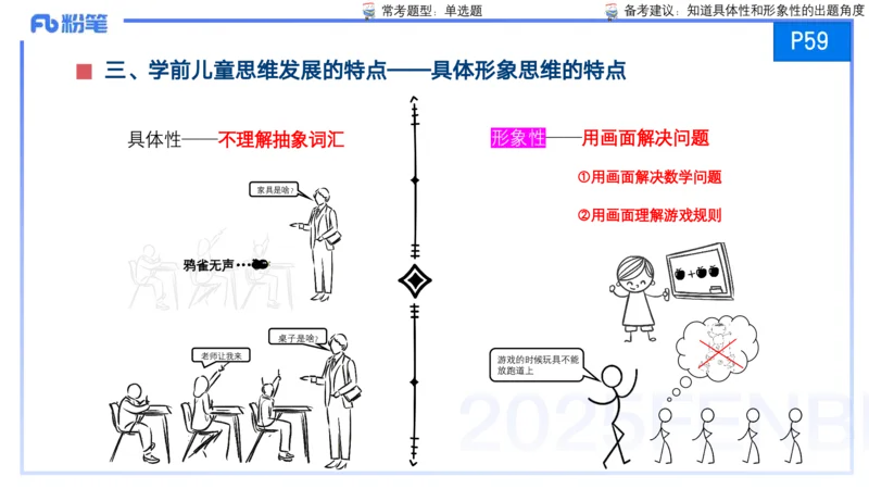 25上保教知识与能力++理论精讲5&mdash;青山_4-教培资料-26年最新资料-同步更新_幼儿教资_022025上FB幼儿系统班_25上-保教知识与能力_02理论精讲_讲义