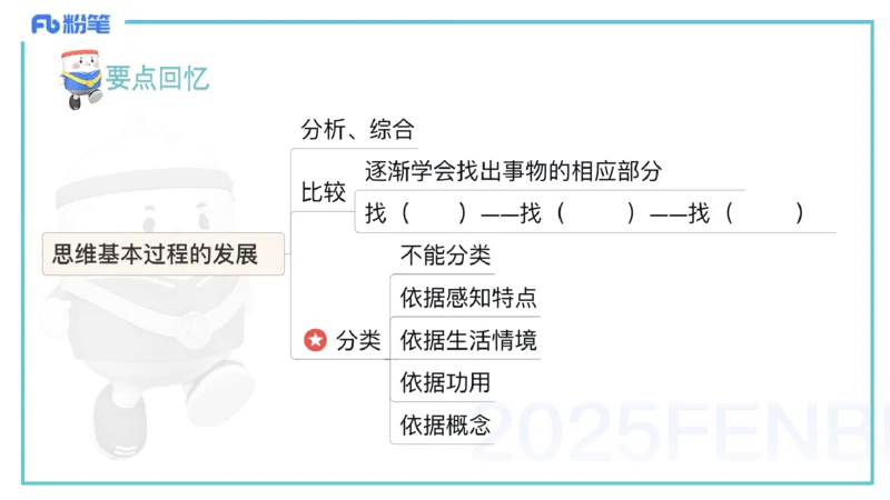 25上保教知识与能力++理论精讲5&mdash;青山_4-教培资料-26年最新资料-同步更新_幼儿教资_022025上FB幼儿系统班_25上-保教知识与能力_02理论精讲_讲义