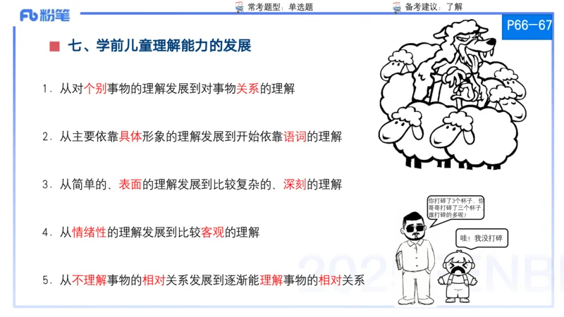 25上保教知识与能力++理论精讲5&mdash;青山_4-教培资料-26年最新资料-同步更新_幼儿教资_022025上FB幼儿系统班_25上-保教知识与能力_02理论精讲_讲义