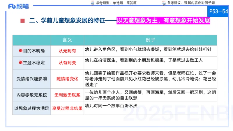 25上保教知识与能力++理论精讲5&mdash;青山_4-教培资料-26年最新资料-同步更新_幼儿教资_022025上FB幼儿系统班_25上-保教知识与能力_02理论精讲_讲义