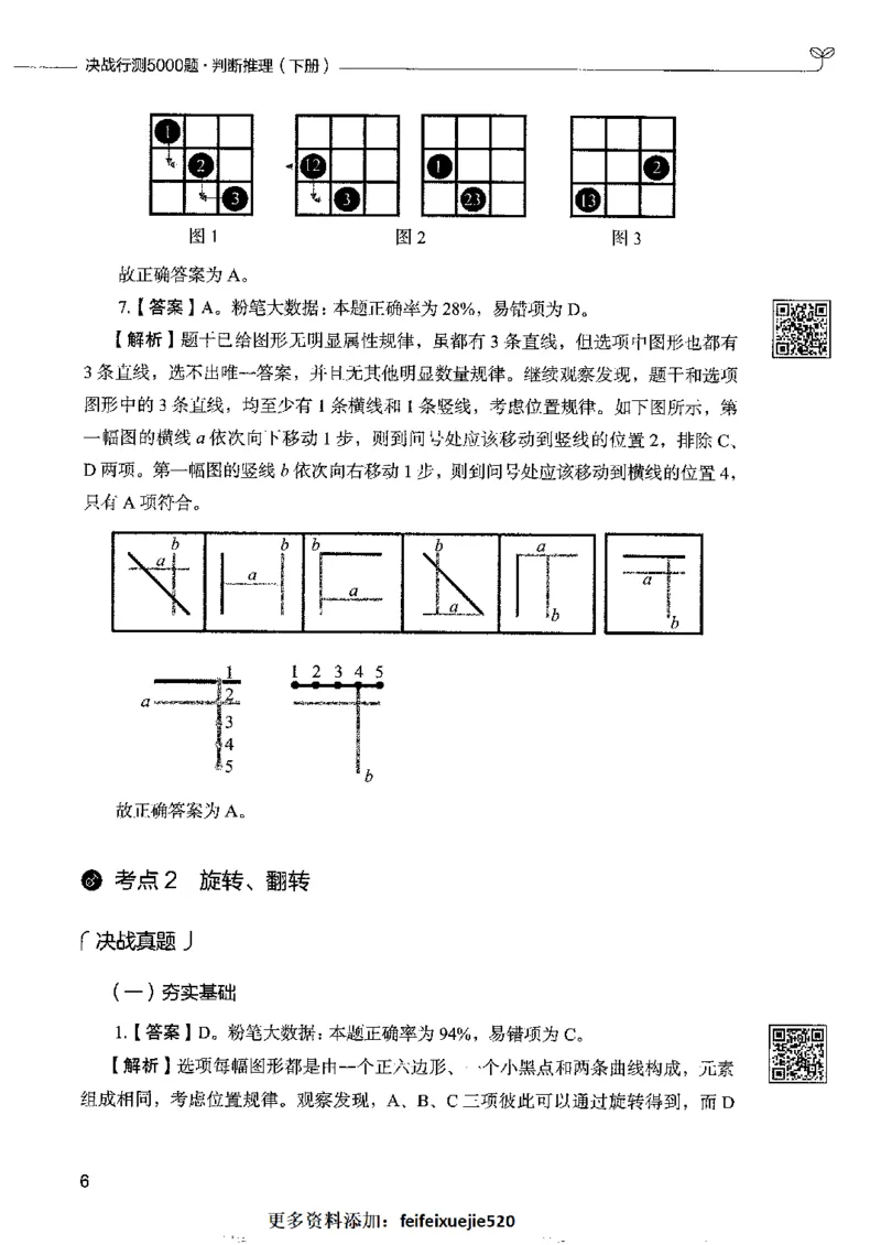 4判断推理下册_26吉林考备考资料包_11省考刷题包_04决战行测5000题_行测5000题2022年9月版次