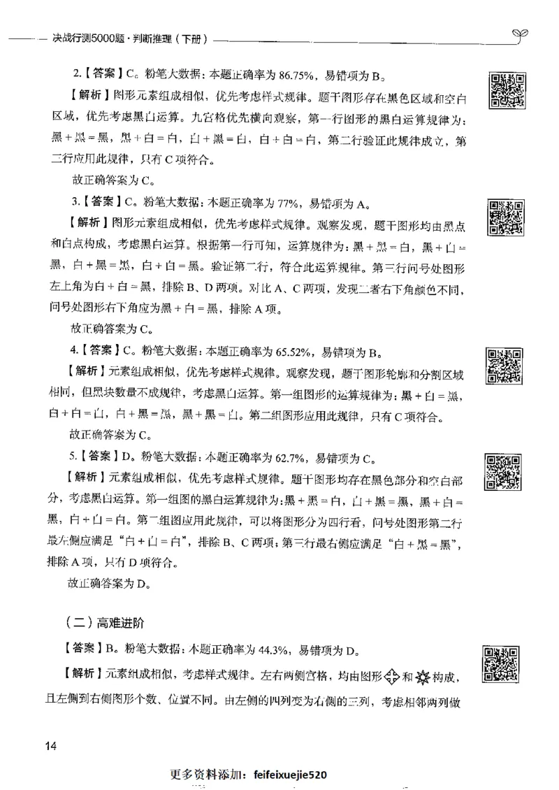 4判断推理下册_26吉林考备考资料包_11省考刷题包_04决战行测5000题_行测5000题2022年9月版次