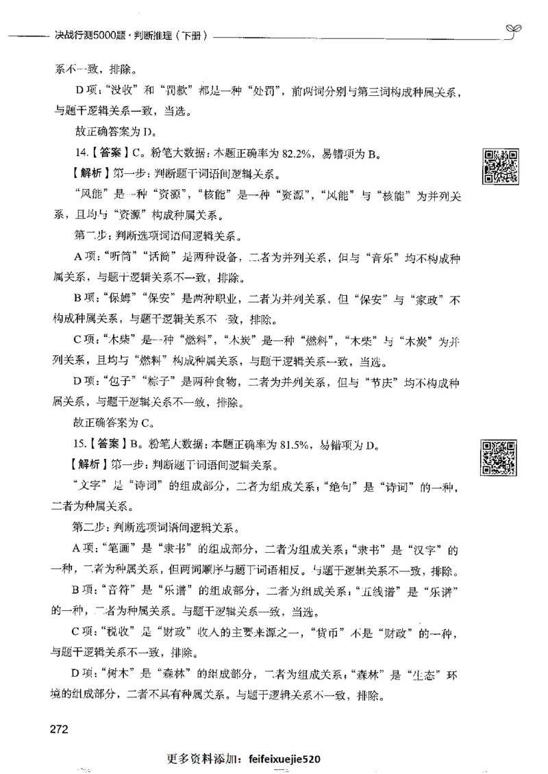 4判断推理下册_26吉林考备考资料包_11省考刷题包_04决战行测5000题_行测5000题2022年9月版次