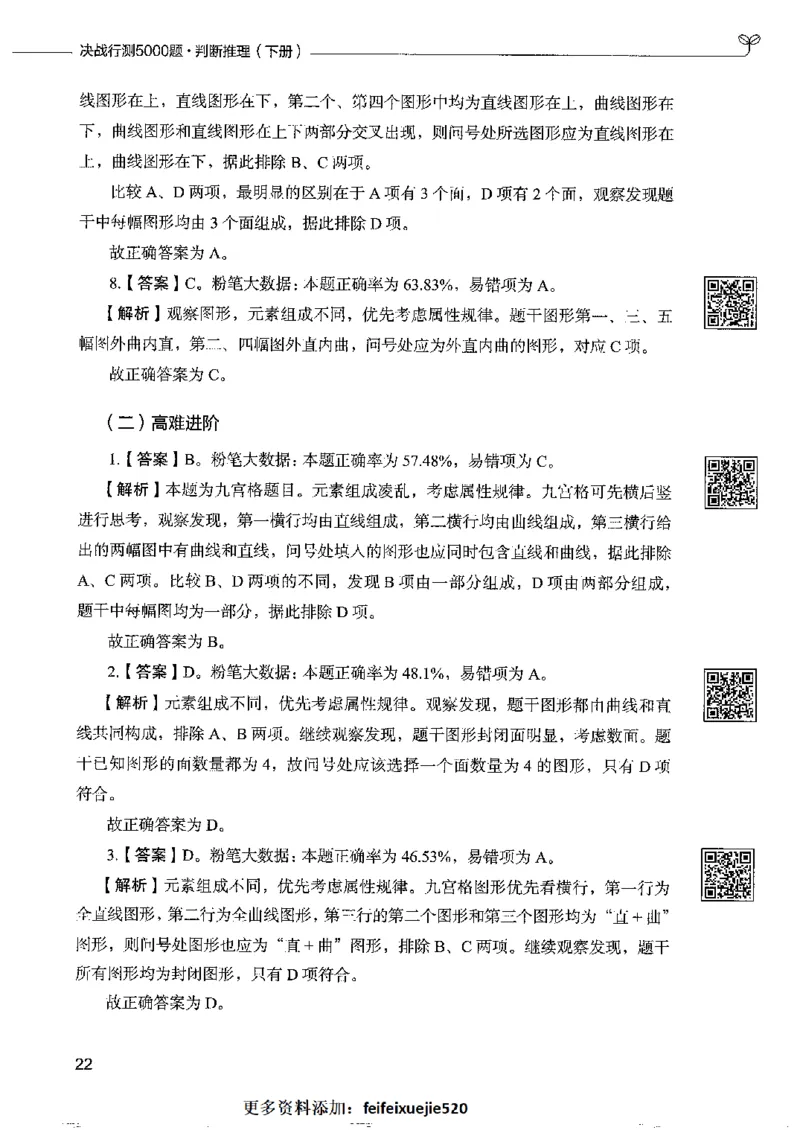 4判断推理下册_26吉林考备考资料包_11省考刷题包_04决战行测5000题_行测5000题2022年9月版次