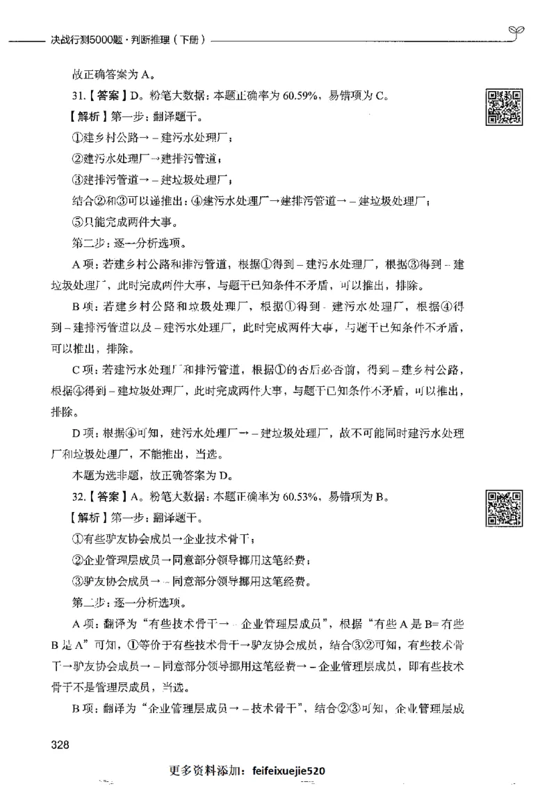 4判断推理下册_26吉林考备考资料包_11省考刷题包_04决战行测5000题_行测5000题2022年9月版次