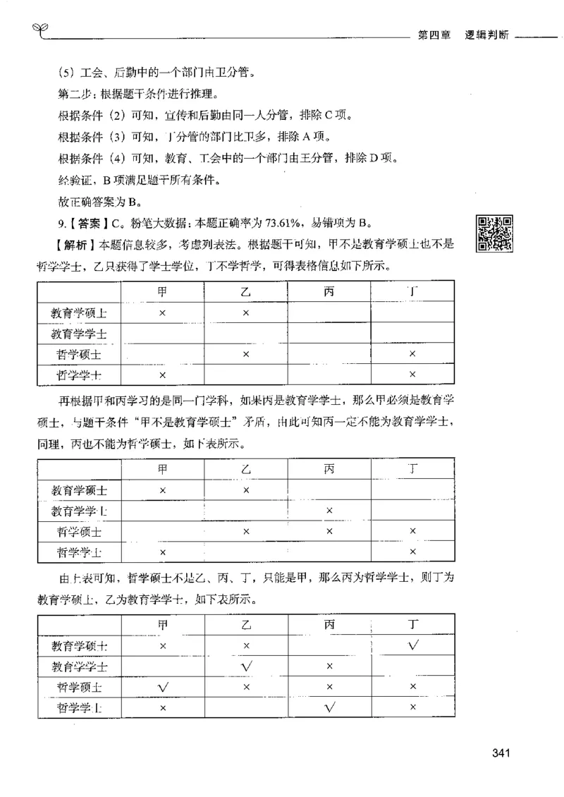 4判断推理下册_26吉林考备考资料包_11省考刷题包_04决战行测5000题_行测5000题2022年9月版次
