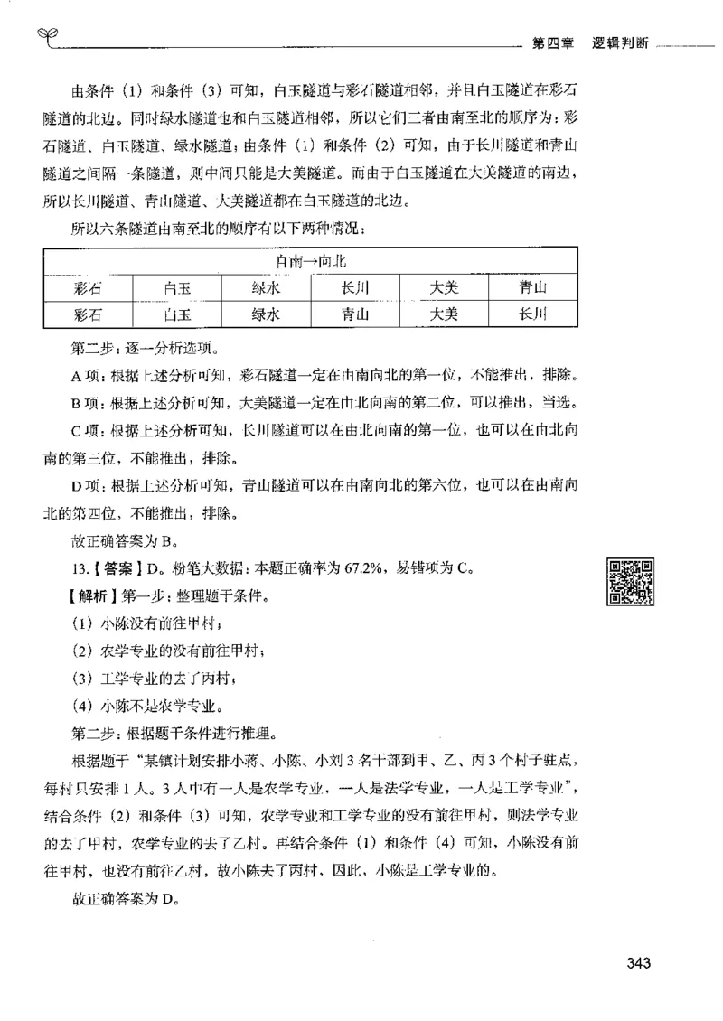 4判断推理下册_26吉林考备考资料包_11省考刷题包_04决战行测5000题_行测5000题2022年9月版次