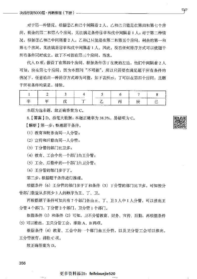 4判断推理下册_26吉林考备考资料包_11省考刷题包_04决战行测5000题_行测5000题2022年9月版次