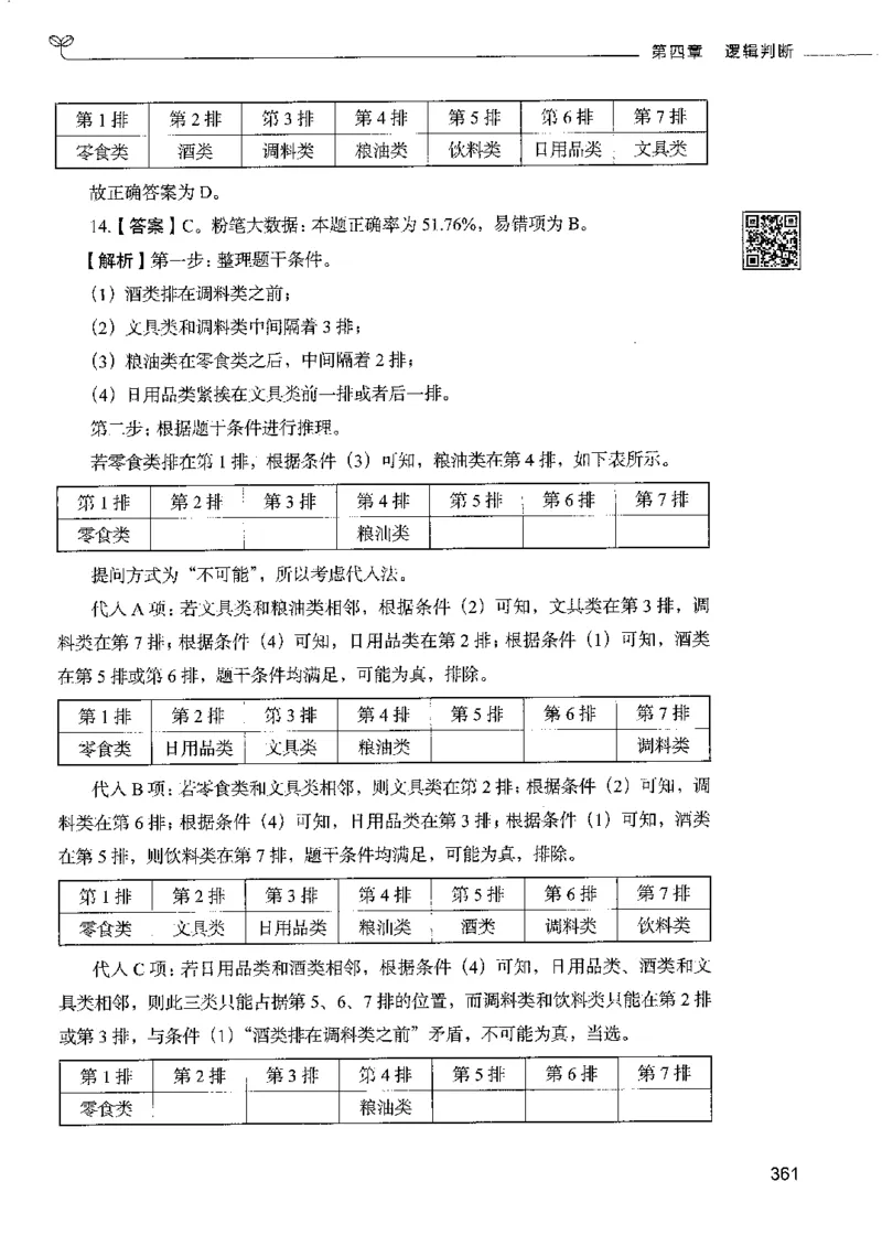 4判断推理下册_26吉林考备考资料包_11省考刷题包_04决战行测5000题_行测5000题2022年9月版次