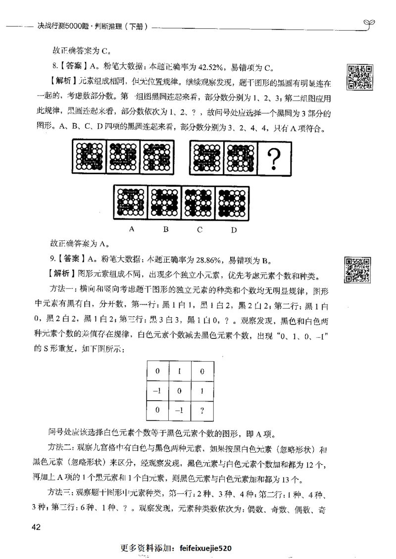 4判断推理下册_26吉林考备考资料包_11省考刷题包_04决战行测5000题_行测5000题2022年9月版次