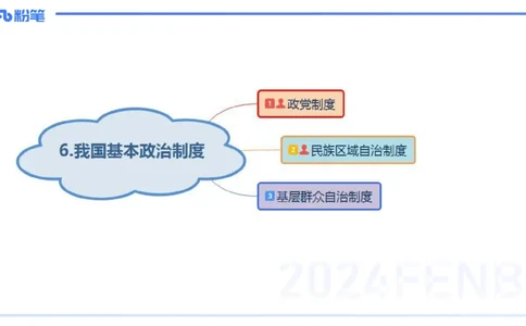 24下-政治与法治4-高闪闪_4-教培资料-26年最新资料-同步更新_初中高中教资_03科三专项（进去保存报考的学科即可）_01科目三FB网课、三色速记手册、知识点导图等推荐_初中