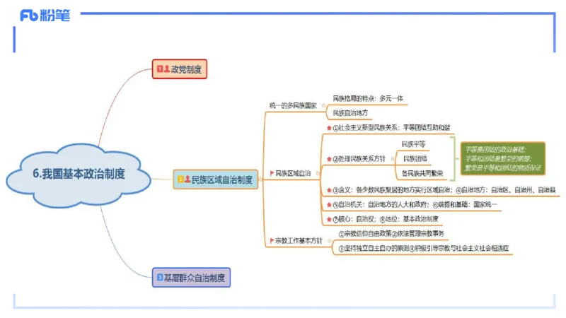 24下-政治与法治4-高闪闪_4-教培资料-26年最新资料-同步更新_初中高中教资_03科三专项（进去保存报考的学科即可）_01科目三FB网课、三色速记手册、知识点导图等推荐_初中