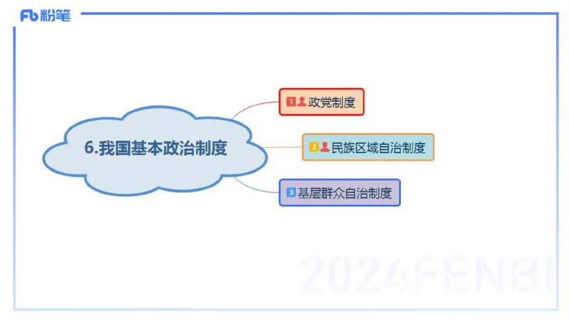 24下-政治与法治4-高闪闪_4-教培资料-26年最新资料-同步更新_初中高中教资_03科三专项（进去保存报考的学科即可）_01科目三FB网课、三色速记手册、知识点导图等推荐_初中