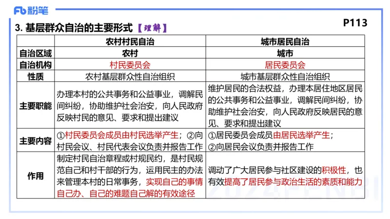 24下-政治与法治4-高闪闪_4-教培资料-26年最新资料-同步更新_初中高中教资_03科三专项（进去保存报考的学科即可）_01科目三FB网课、三色速记手册、知识点导图等推荐_初中
