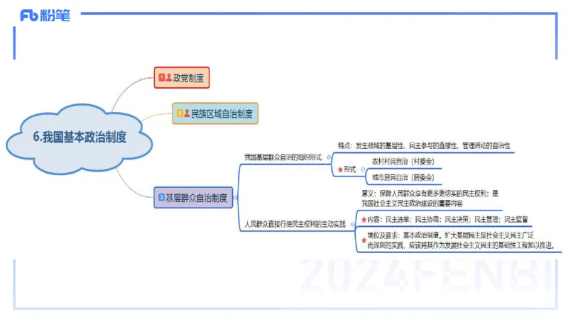 24下-政治与法治4-高闪闪_4-教培资料-26年最新资料-同步更新_初中高中教资_03科三专项（进去保存报考的学科即可）_01科目三FB网课、三色速记手册、知识点导图等推荐_初中