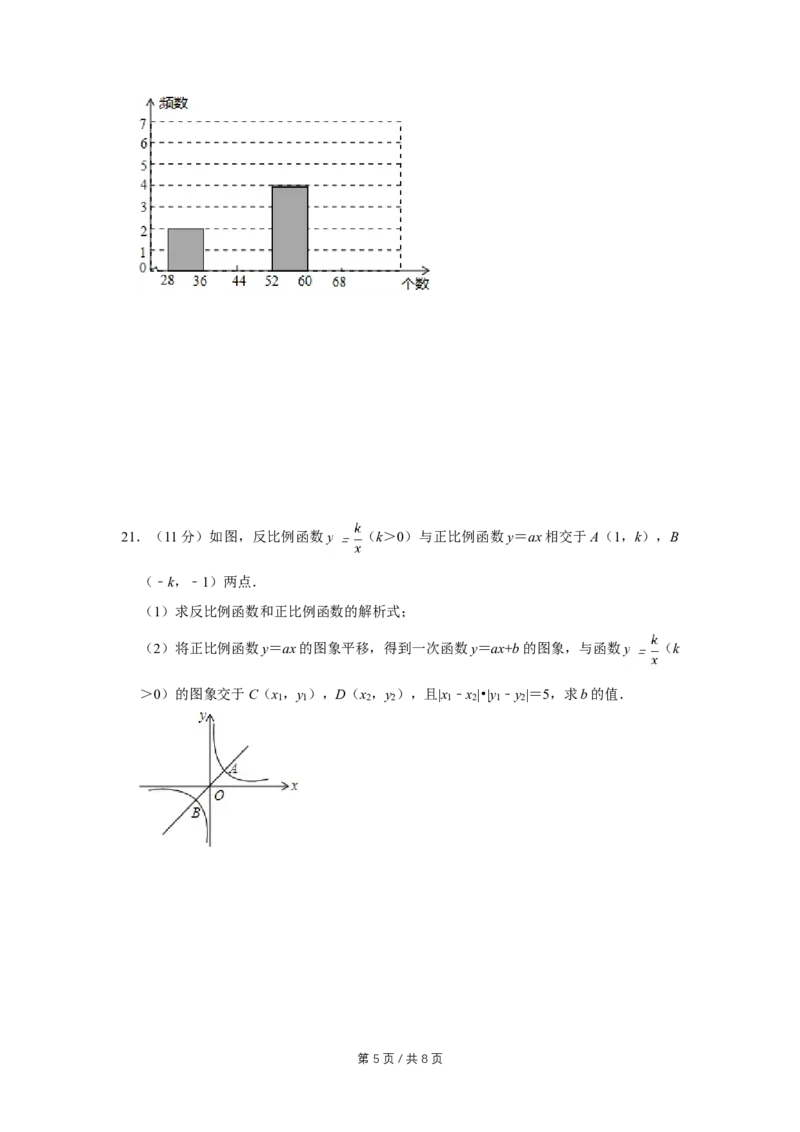 2015年四川省绵阳市中考数学试卷（学生版）_中考真题_2.数学中考真题2015-2024年_地区卷_四川省_四川绵阳数学07-22_绵阳数学07-21